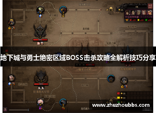 地下城与勇士绝密区域BOSS击杀攻略全解析技巧分享